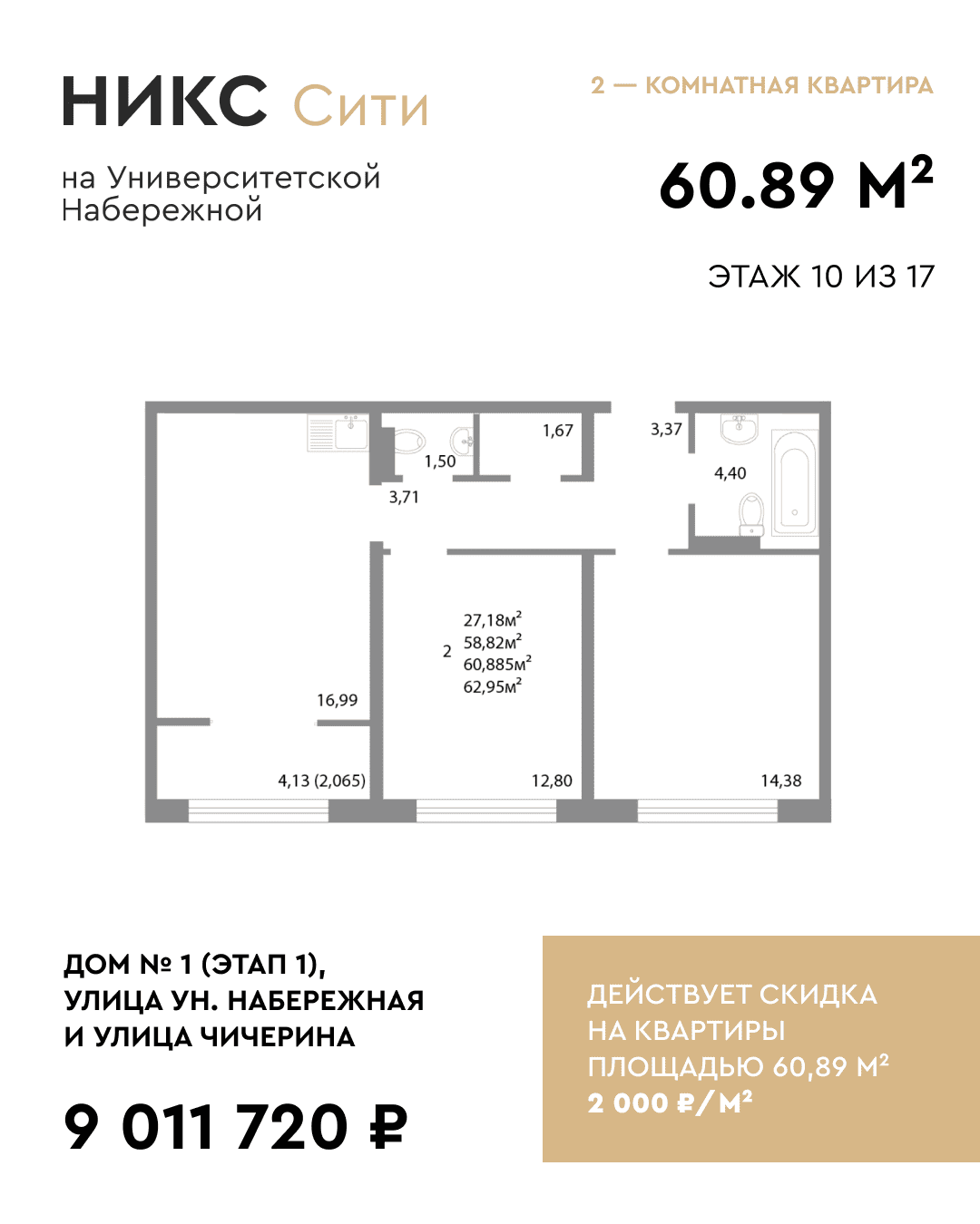 Квартира месяца в ЖК НИКС Сити на Ун. Набережной